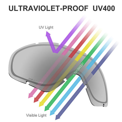 Ultra Clear Anti-Fog Ski Goggles – UV400 Protection & Wide Panoramic View